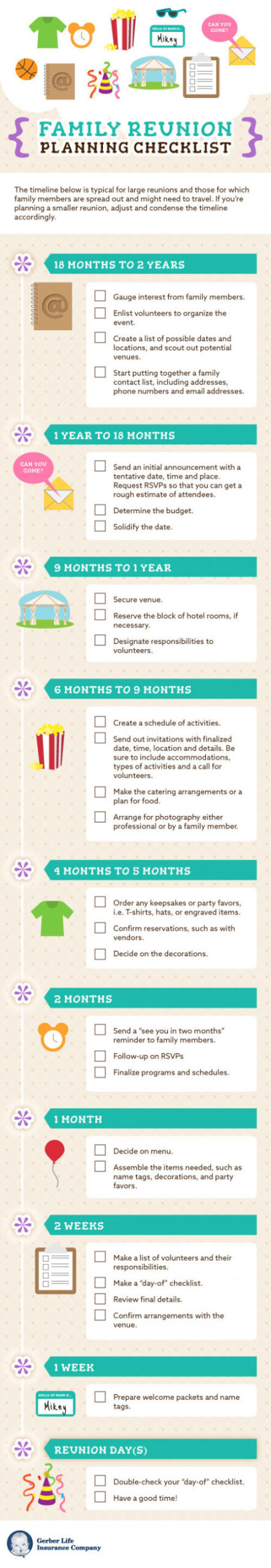 Family Reunion Planning Checklist  Gerber Life Insurance