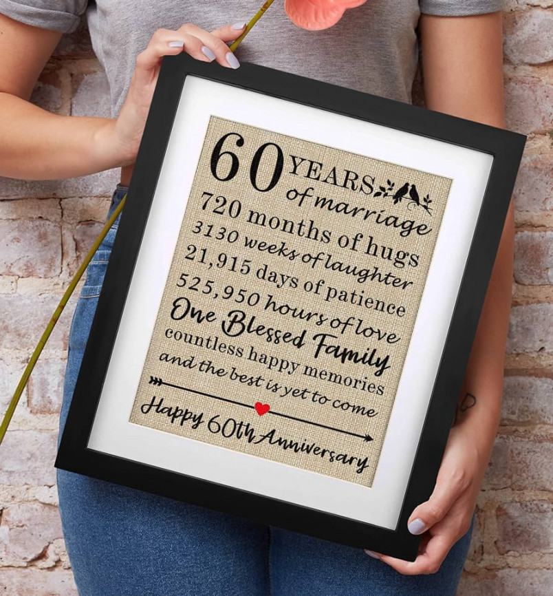 Framed th Wedding Anniversary Gift Parents Dad Gifts for Grandma Grandpa  th Wedding Anniversary Decoration