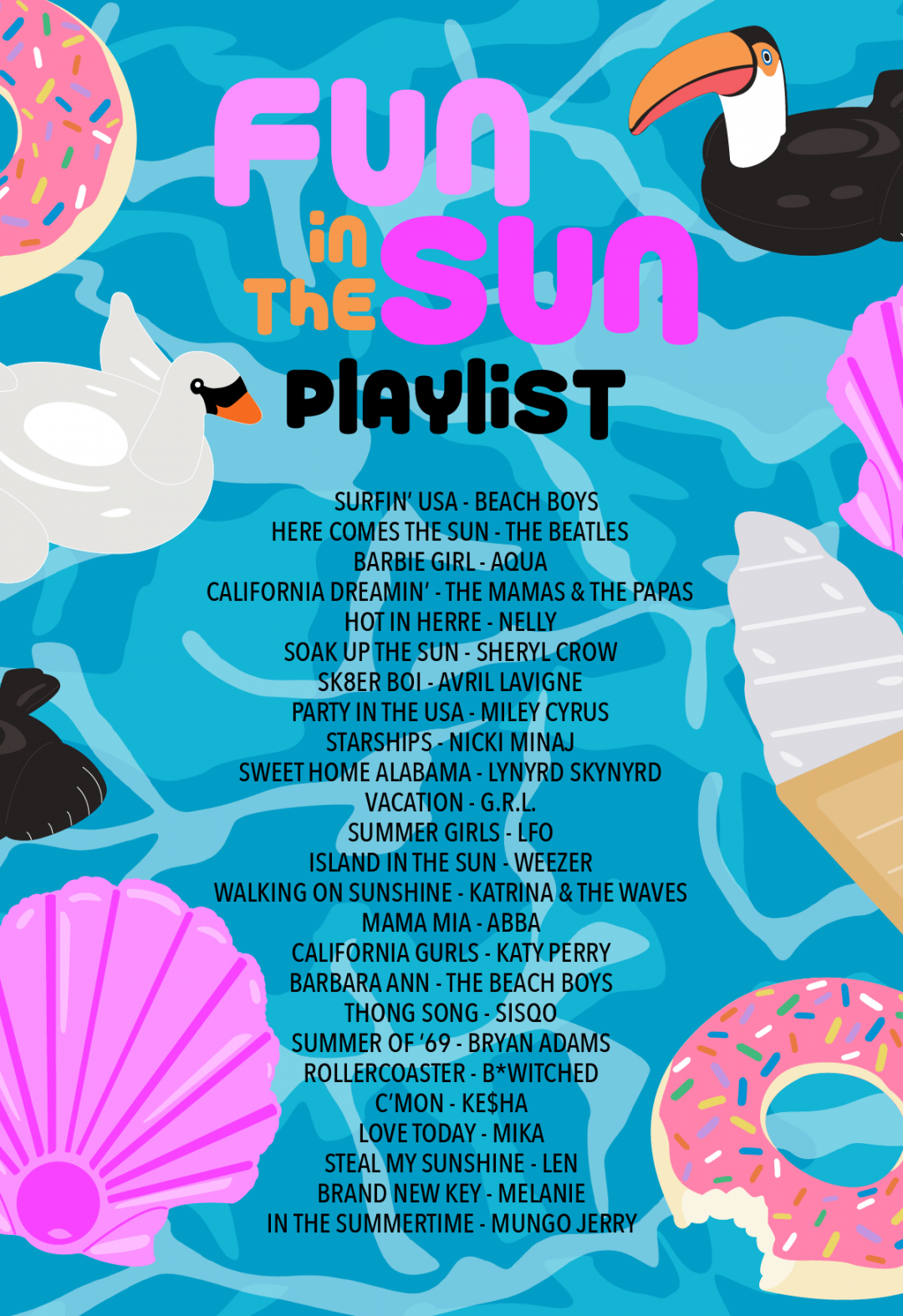 Fun in the Sun Pool Party Playlist  Party playlist, Pool birthday