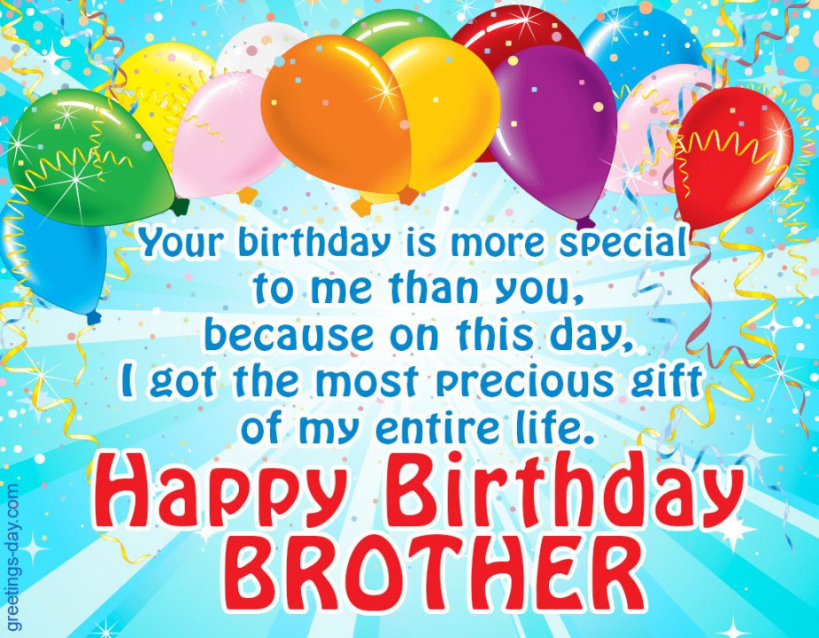 Happy Birthday Brother - Free Ecards, Wishes in Pictures