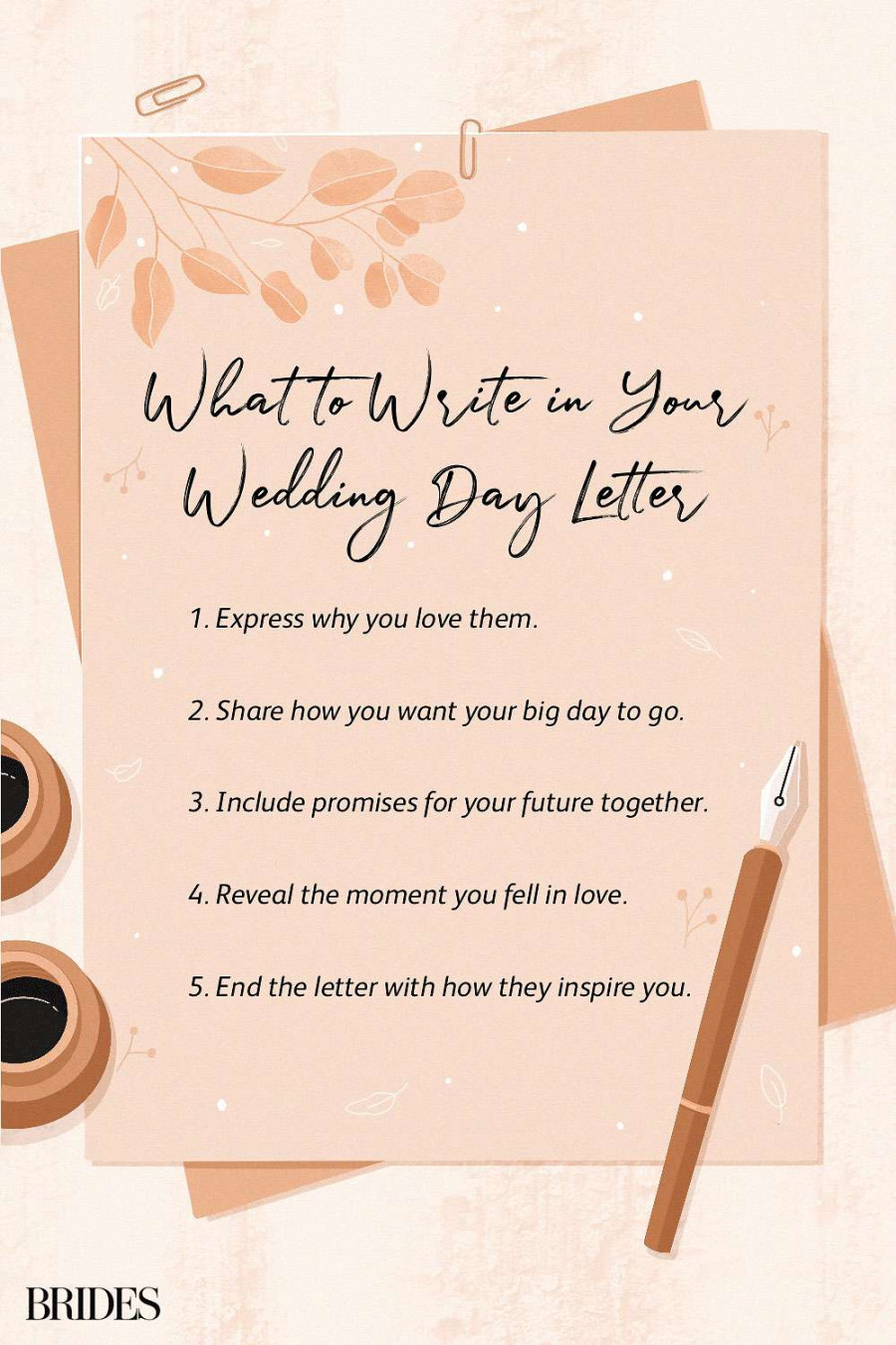 How to Write a Wedding Letter to Your Partner