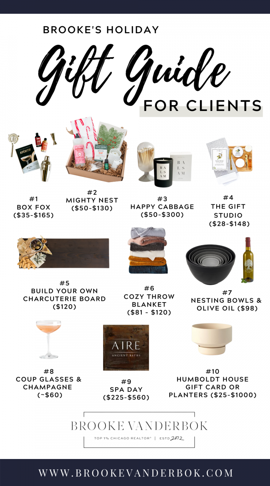 The Best Housewarming Gift Ideas — Brooke Vanderbok  Top