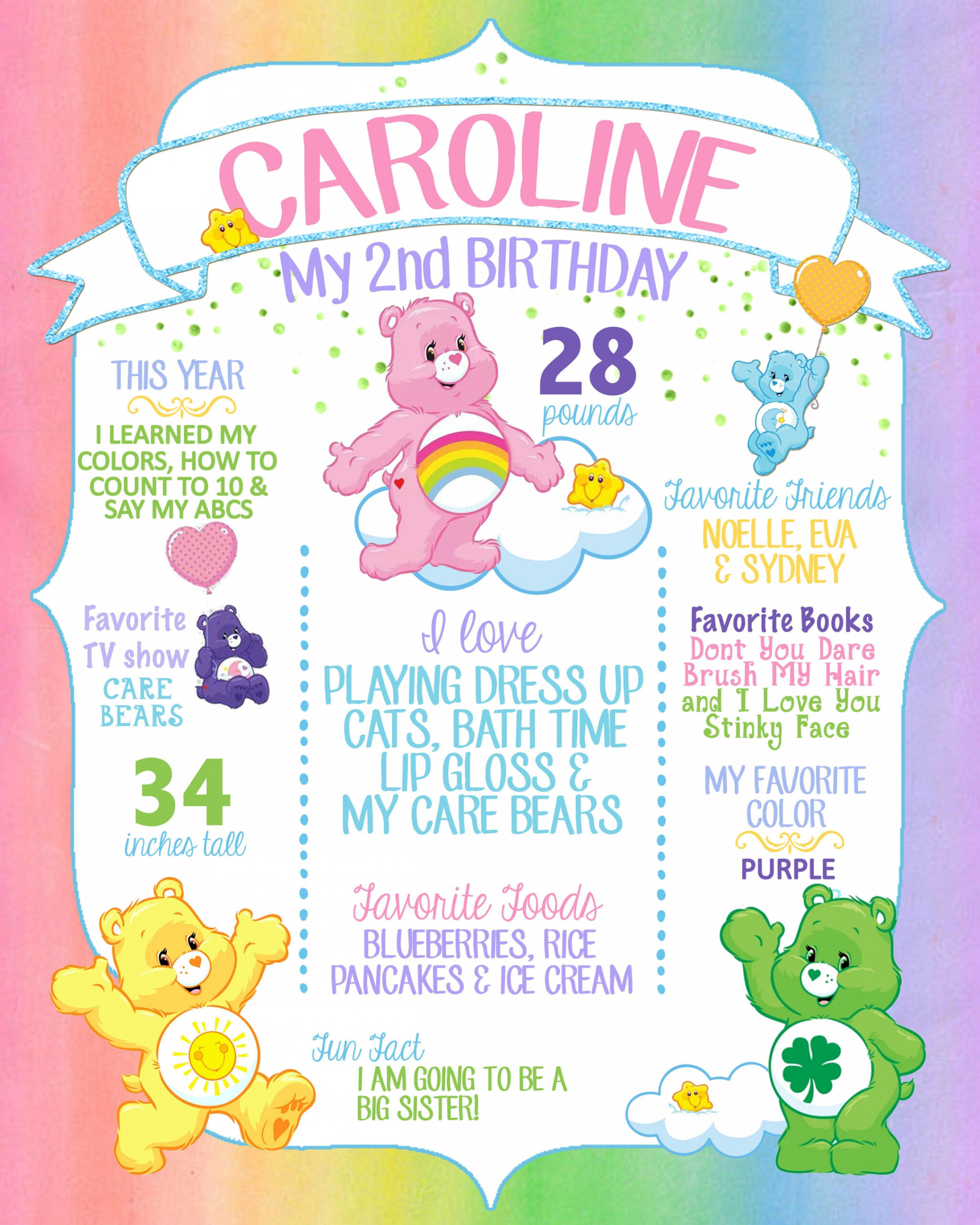 Care Bear Birthday Board, Care Bear Birthday Poster- high resolution  digital file