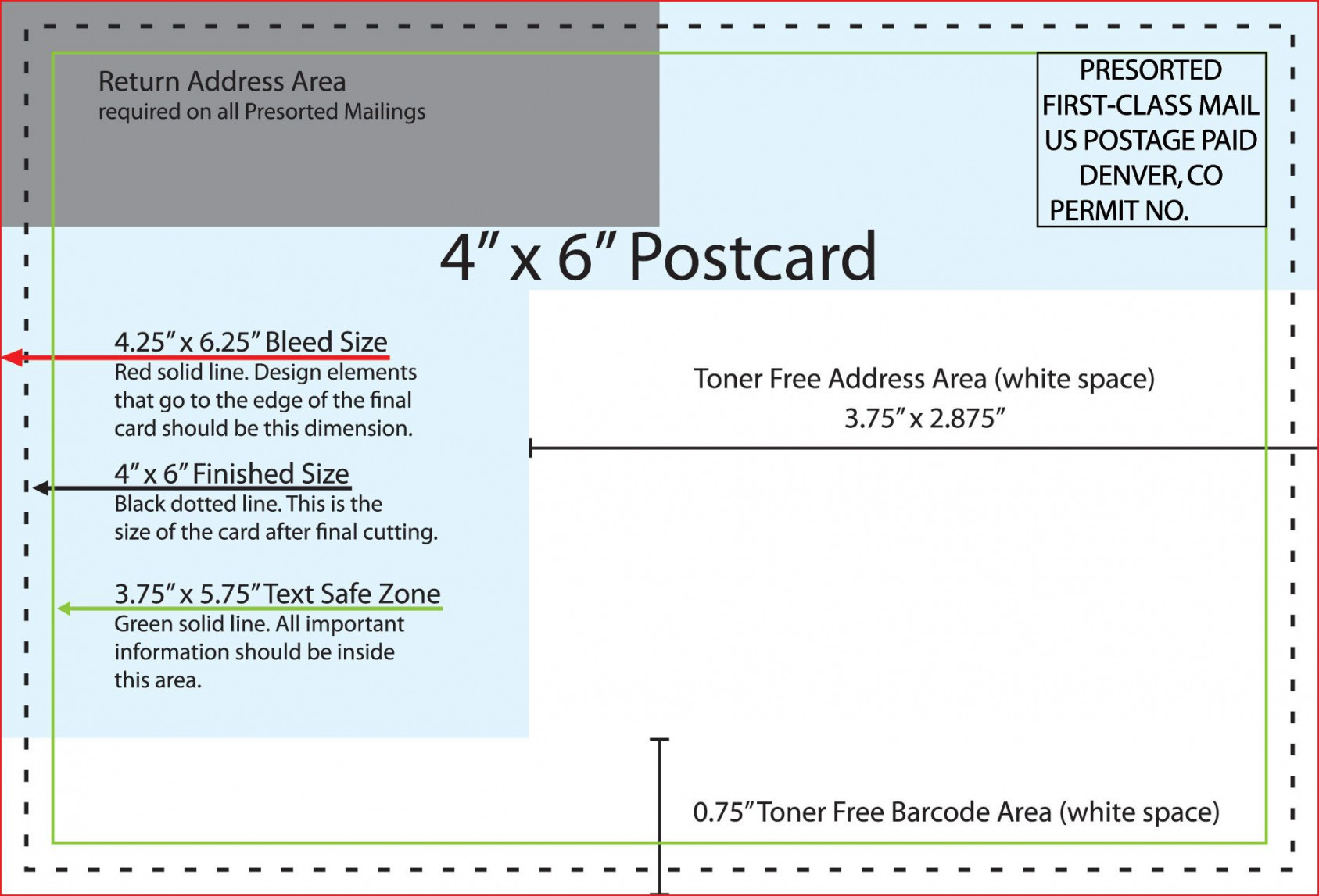 Free Postcard Templates  Postcard template free, Postcard