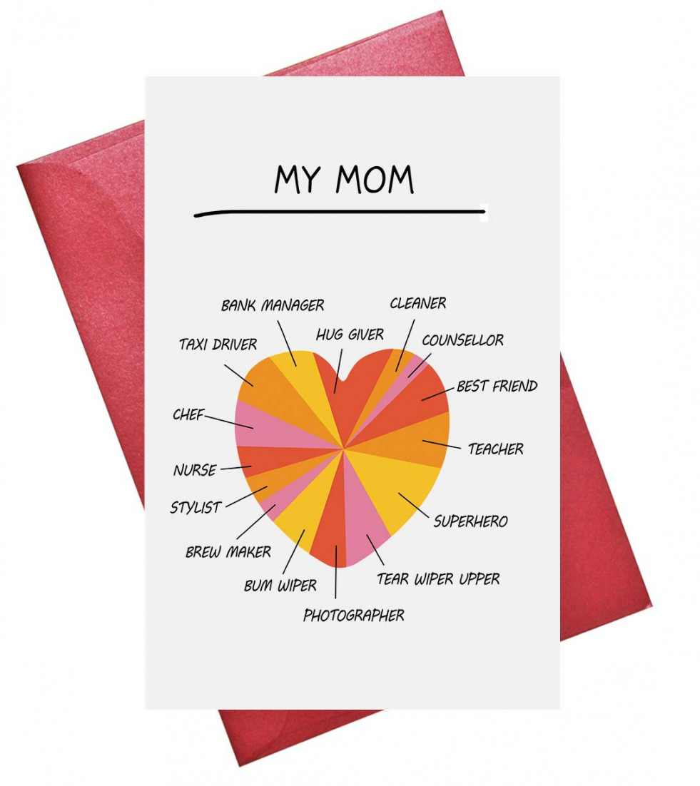 Funny Mum Birthday Card Funny Mothers Day Card Love Card For Mum Thank You  Card For Mum