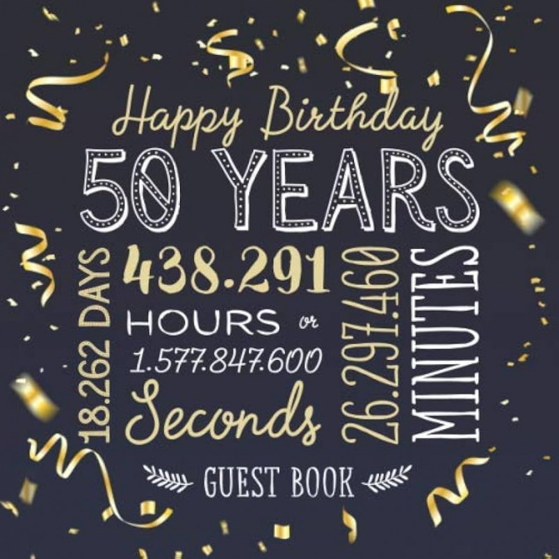 Happy Birthday  Years: Guest Book for a th Birthday - Party  Decorations, Birthday Gifts for men and women -  Years Gold Confetti  Edition -