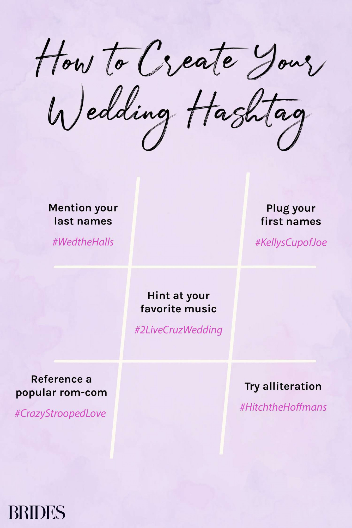 How to Create Your Wedding Hashtag