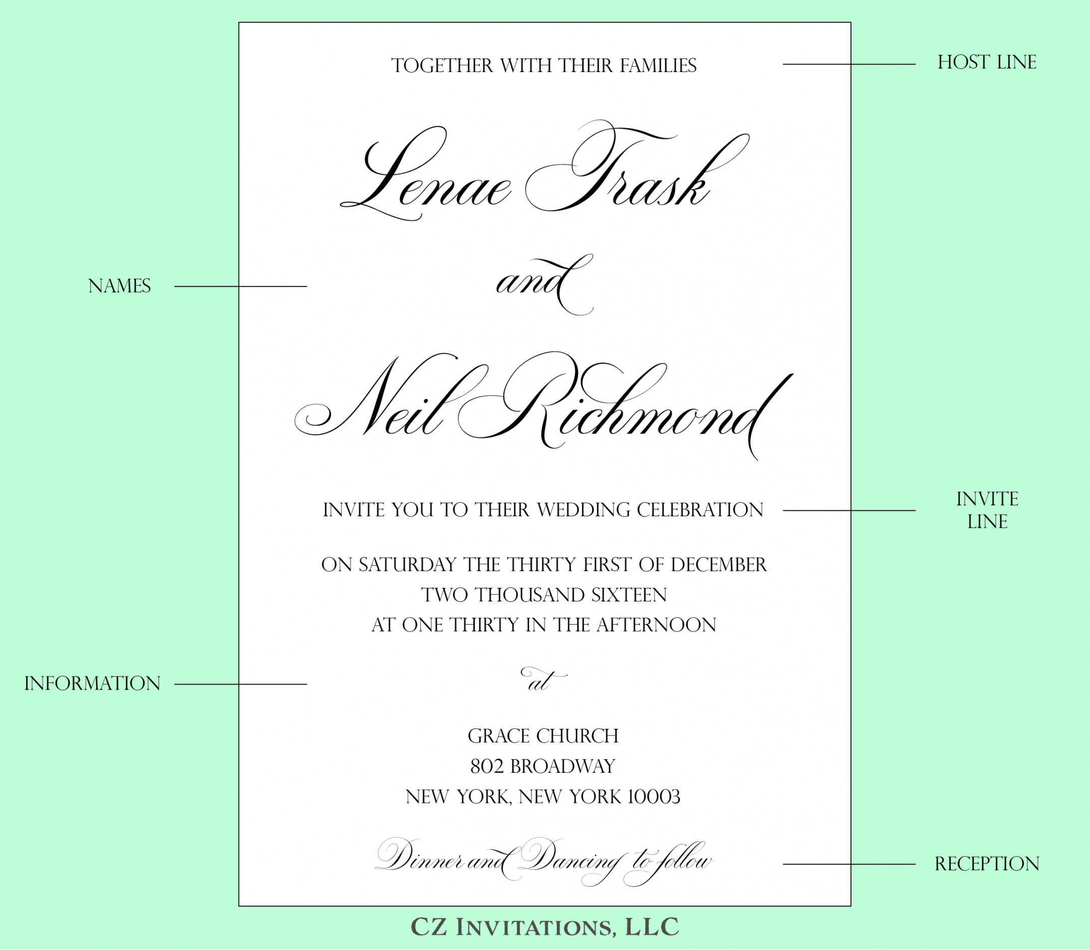 How to: Wedding Invitation Wording — CZ INVITATIONS