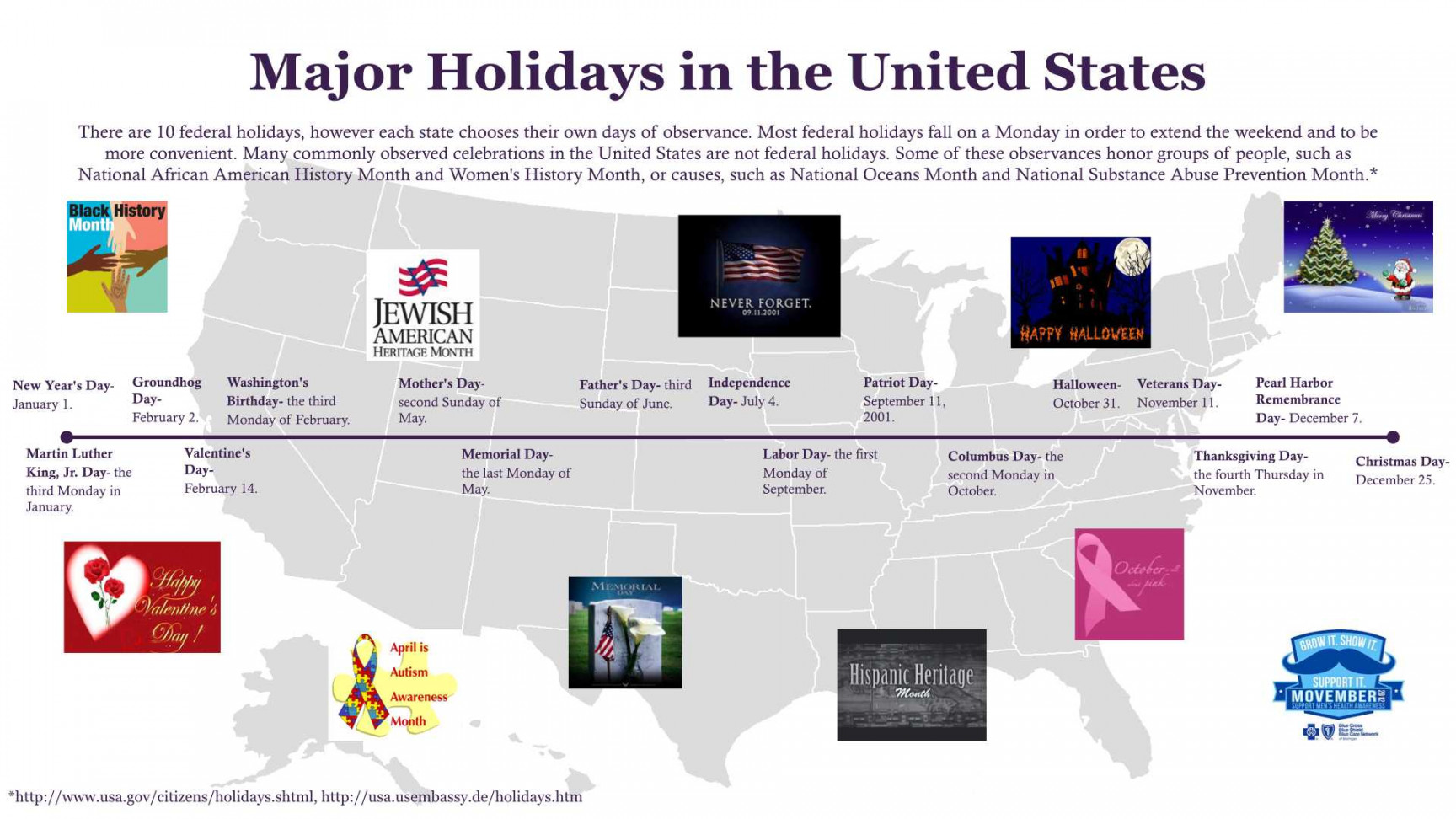 Major holidays in the United States – Scot Scoop News