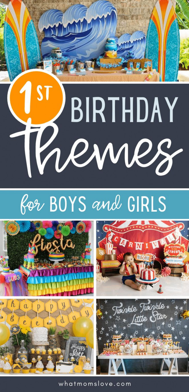 Pin on Birthday Themes