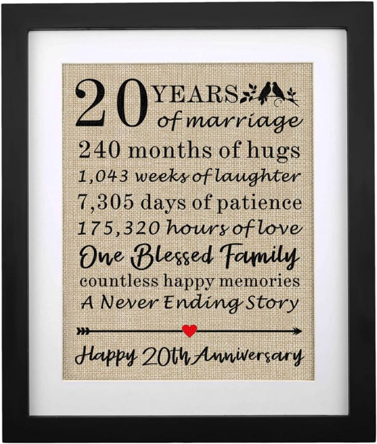 th Wedding Anniversary Gift for Husband, Wife, th Wedding Anniversary,  th Anniversary Gift, th Anniversary Gift