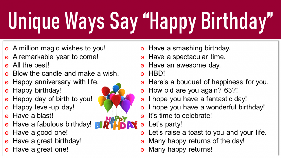 + Unique Way to Wish Birthday Online (With Love & Care) – EngDic