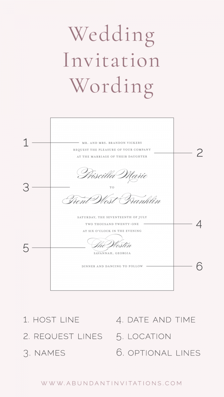 Wedding Invitation Wording - Abundant Wedding Invitations