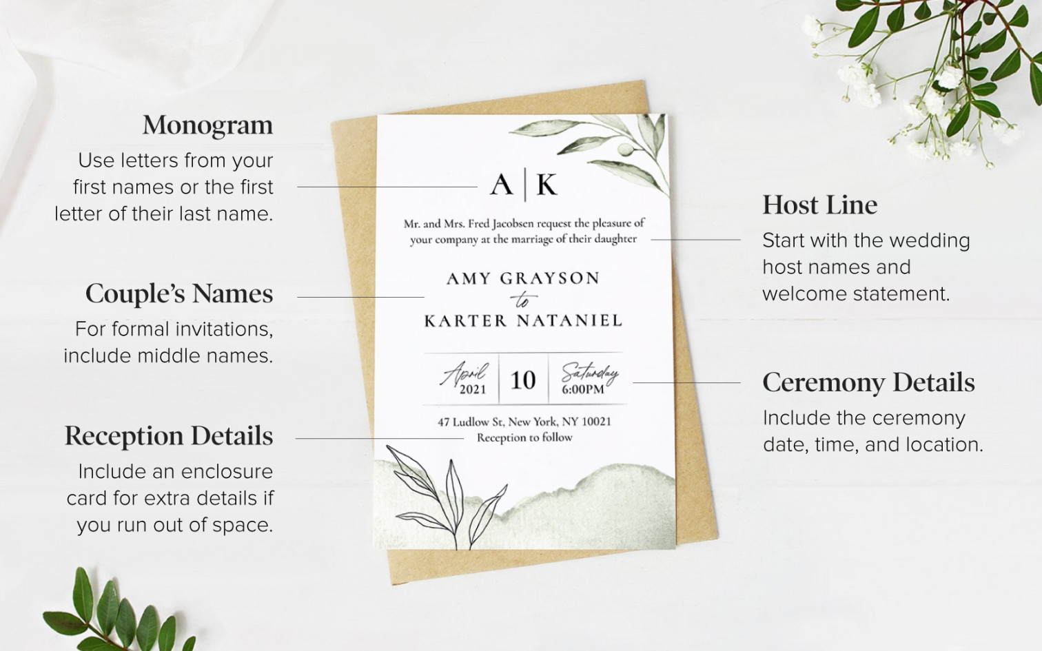 Wedding Invitation Wording Etiquette and Examples - Zola Expert