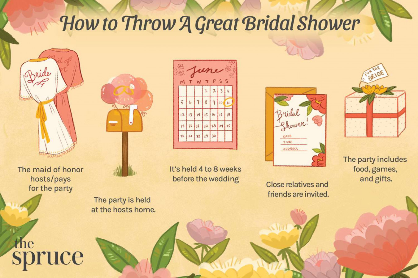 What Is a Bridal Shower? Planning and Hosting Tips