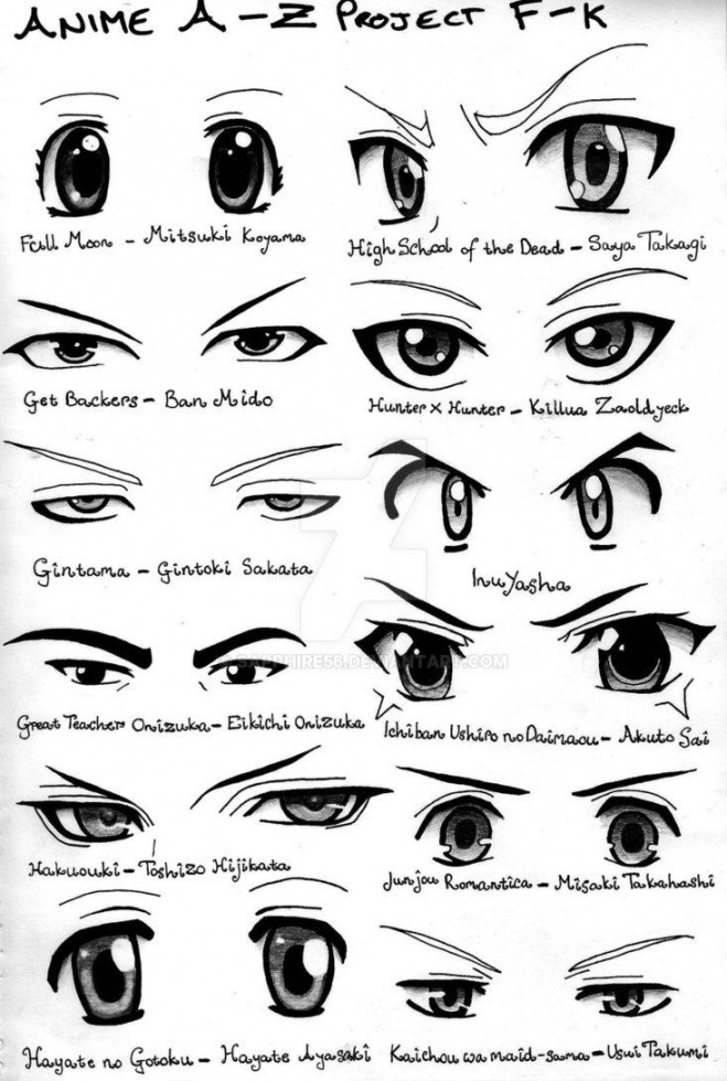 Anime A-Z Project F-K  How to draw anime eyes, Manga eyes, Anime