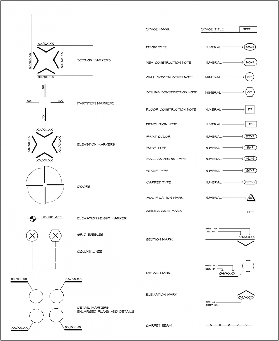 Architectural Graphics  – Symbols  Life of an Architect