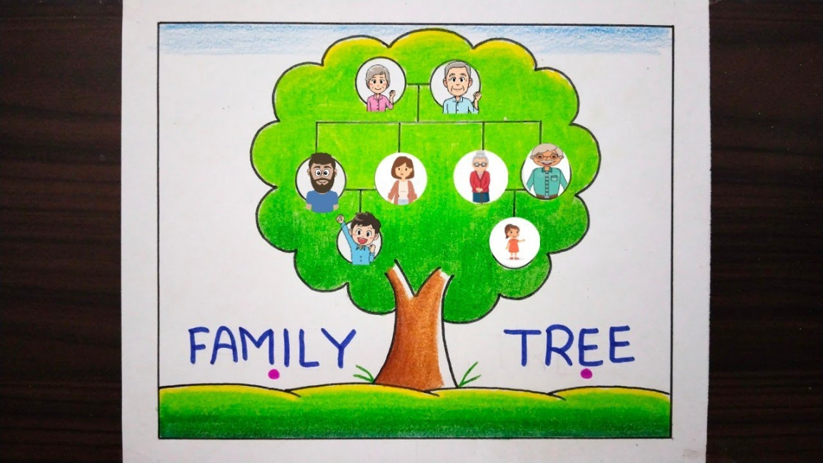 Family Tree / How to Make Family Tree Easy Step / Family Tree Project Idea  / Family Tree Drawing