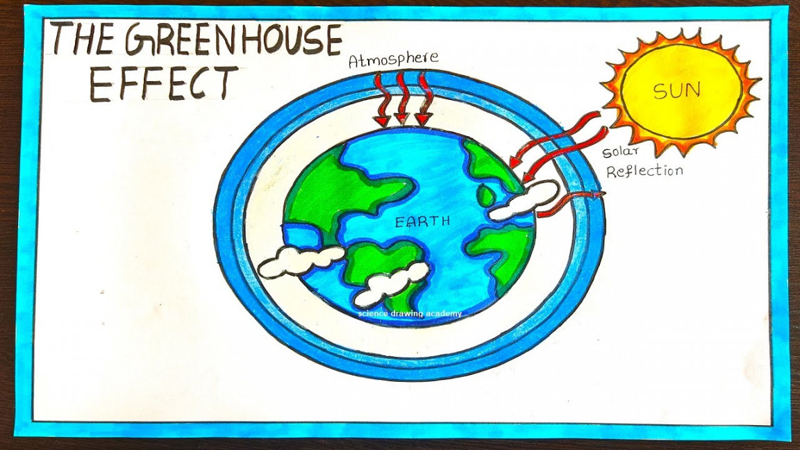 greenhouse effect drawing - global warming drawing simple and easy   science drawing academy