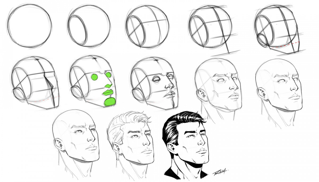 How to Draw Heads from Any Angle – Step by Step – Tutorial - Ram