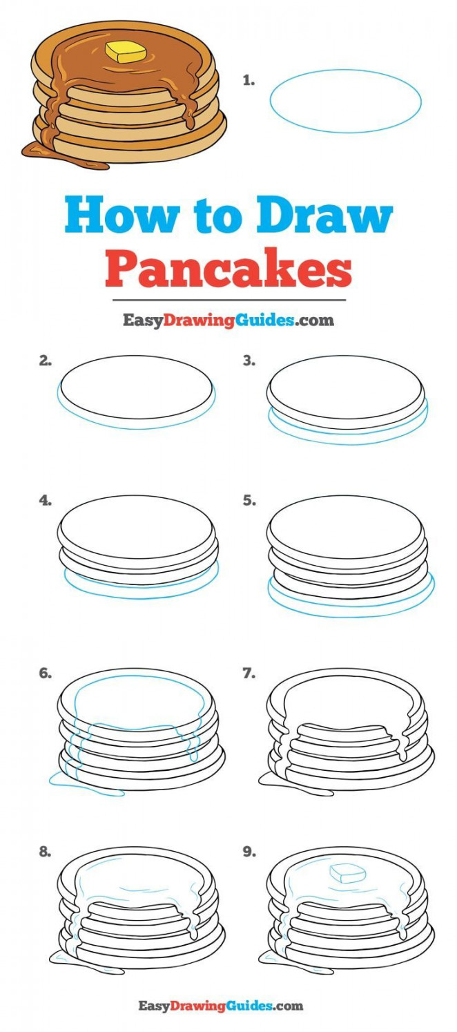 How to Draw Pancakes - Really Easy Drawing Tutorial  Pancake