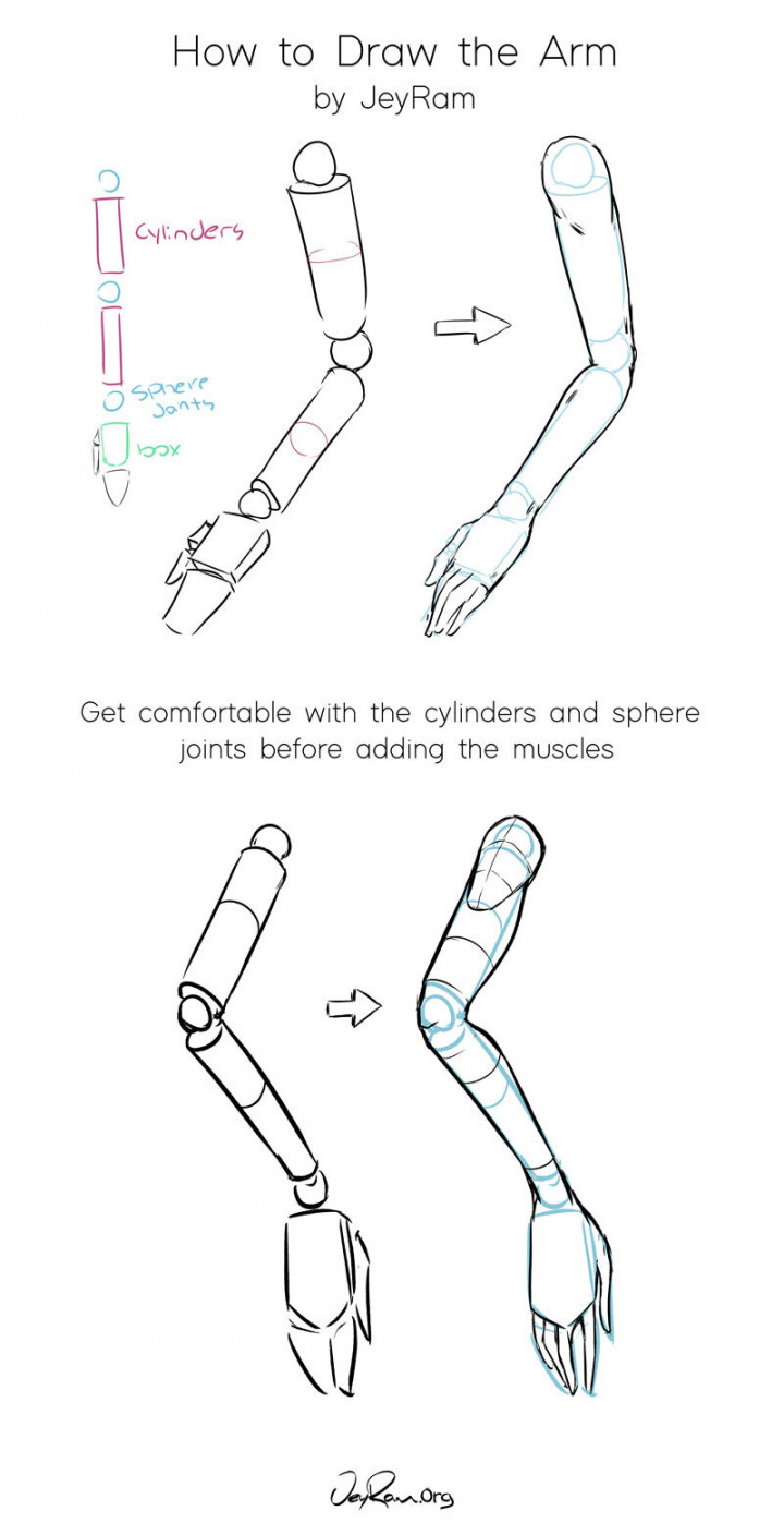 How to Draw the Arm - JeyRam Drawing Tutorials