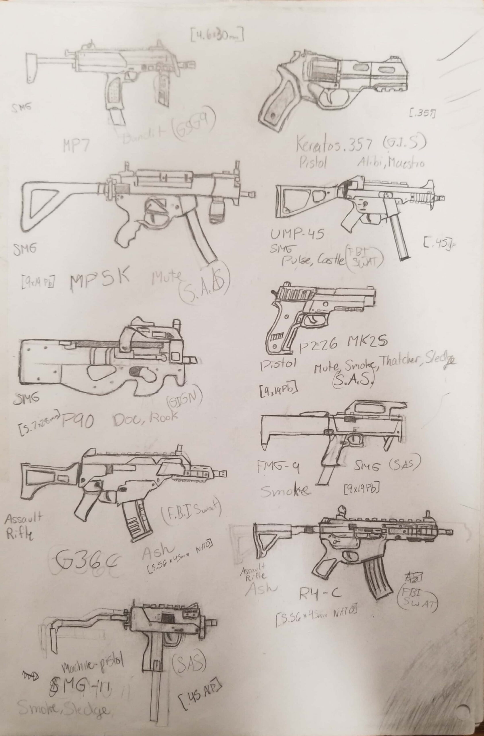 I saw someone recently post their drawings of the weapons, I draw