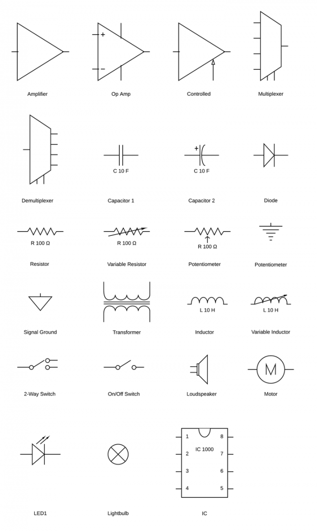 Circuit Diagram Symbols  Lucidchart