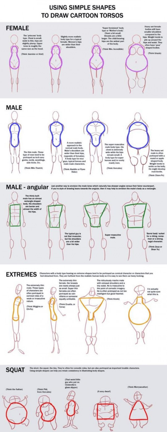 HOW TO DRAW BODY SHAPES:  Tutorials For Beginners - Bored Art