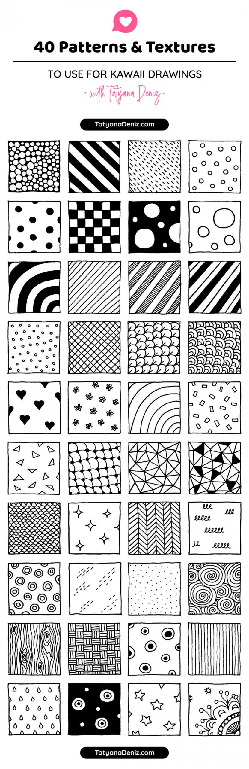 How To Draw  Different Patterns and Textures  Art drawings