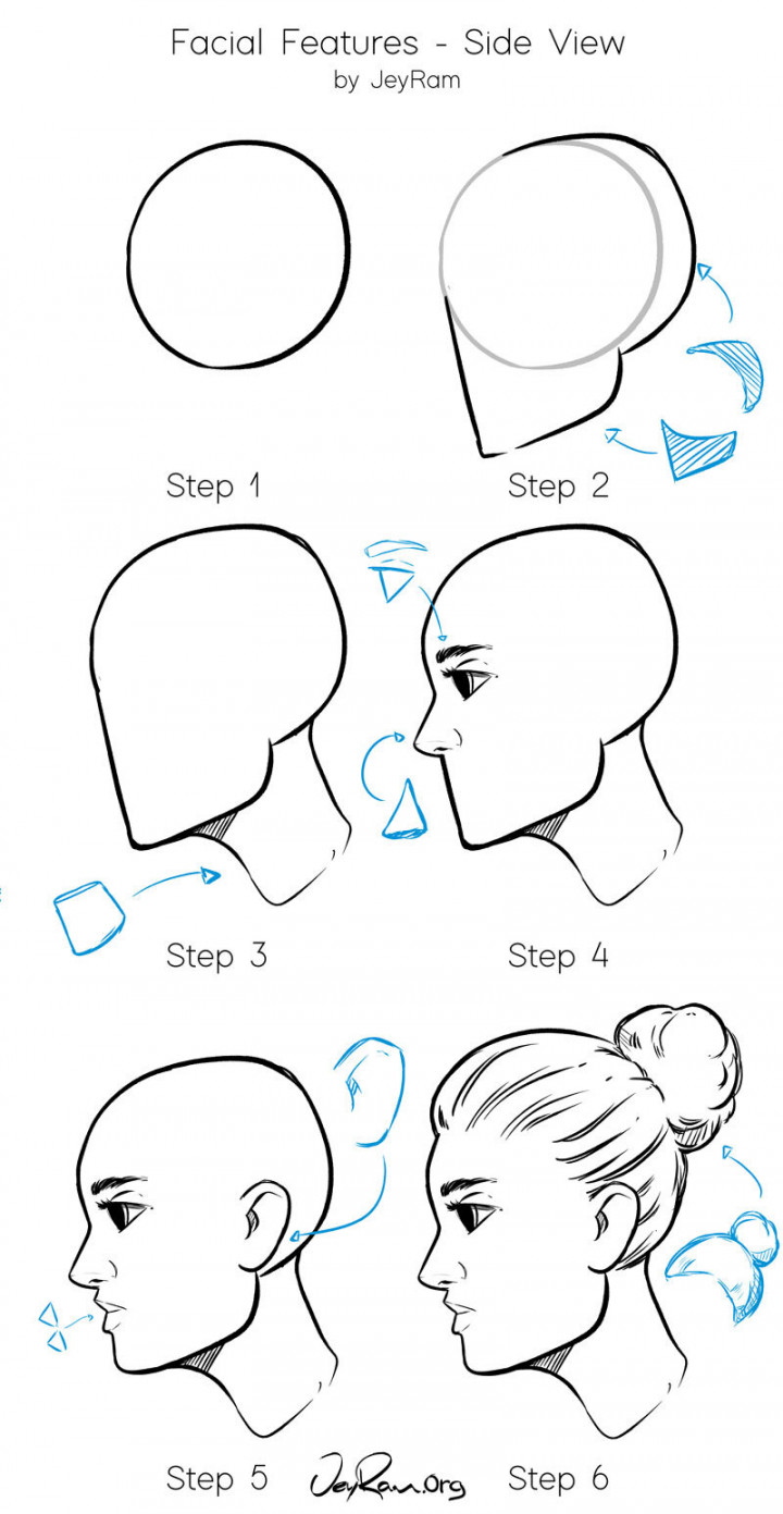 How to Draw Faces: Side View Free Worksheet & Tutorial - JeyRam