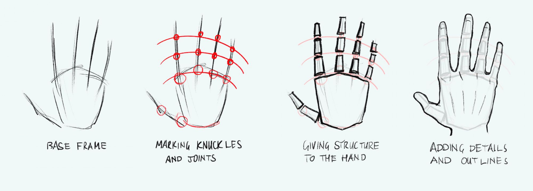 How to Draw Hands