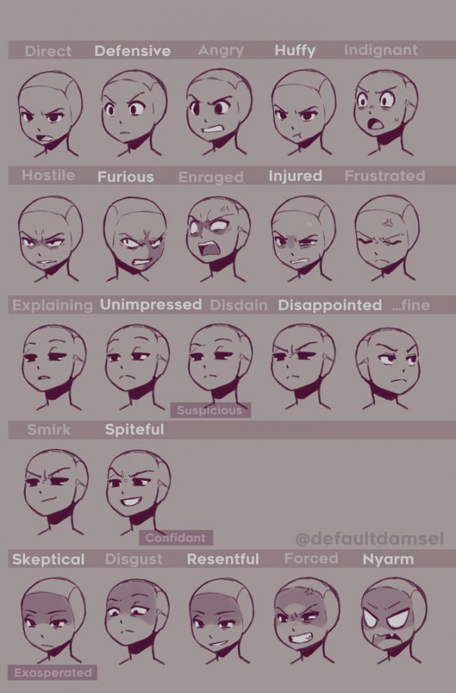 Just the Mads by HeartGear on DeviantArt  Drawing face