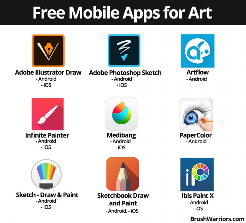 List of best drawing apps for smartphone and tablet