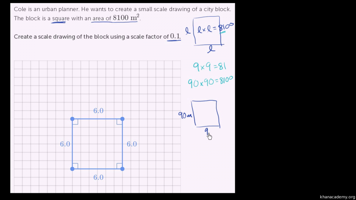 Making a scale drawing (video)  Khan Academy