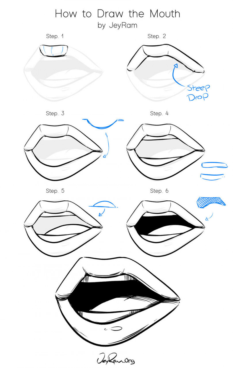 Mouth - JeyRam Drawing Tutorials