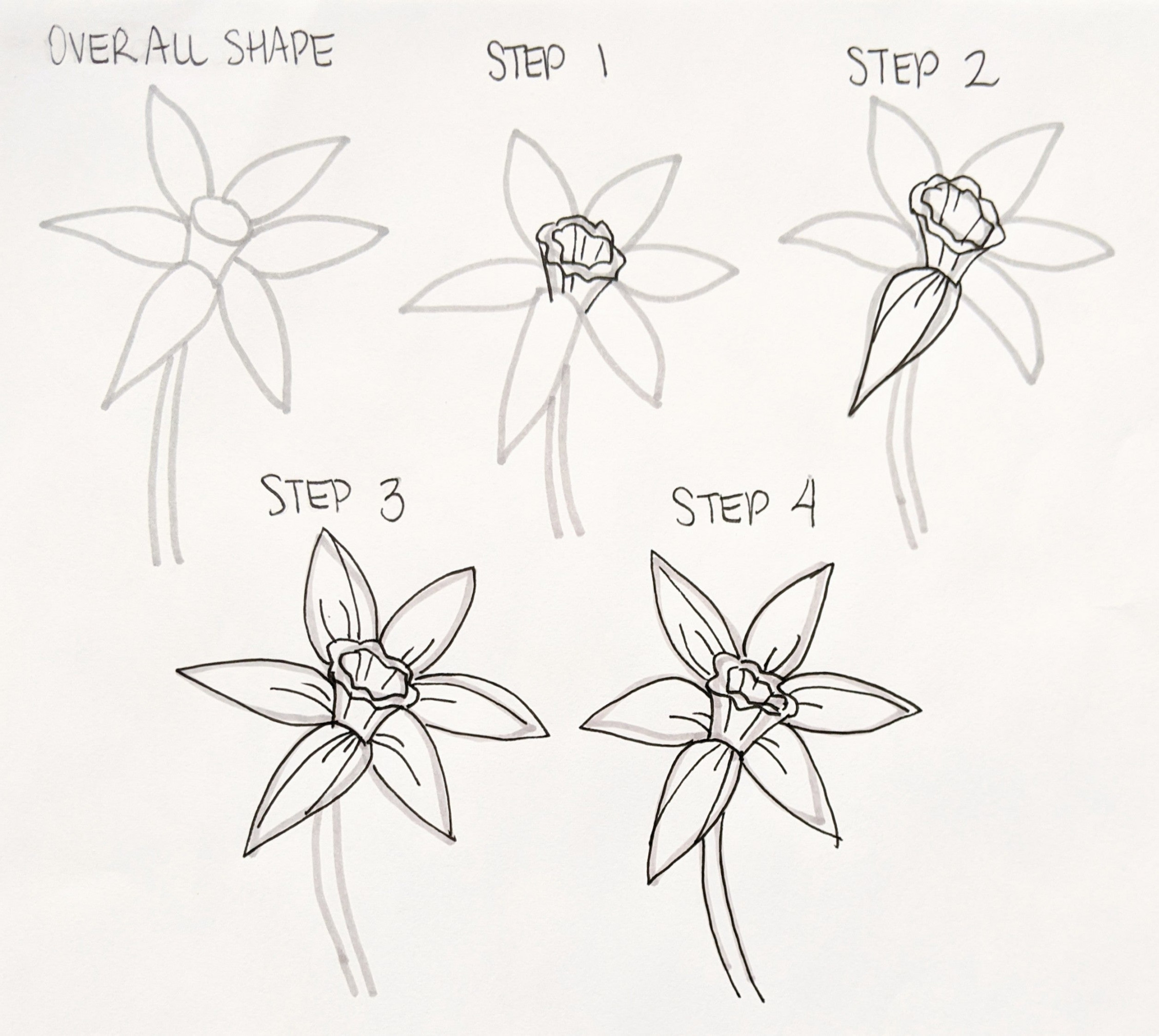 Simple Spring Flower Tutorial – Zebra Pen