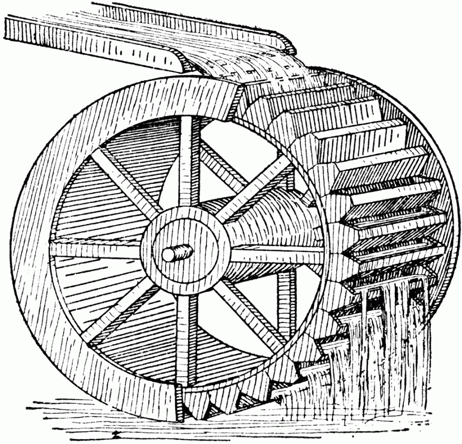 Water Wheel  ClipArt ETC