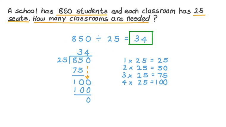 4-Digit Division Without Remainders Worksheets 58