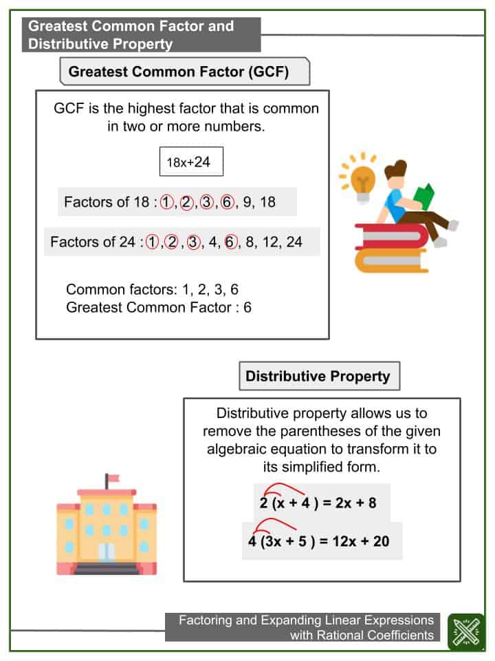 56+ Simple Factoring Linear Expressions Worksheet 46