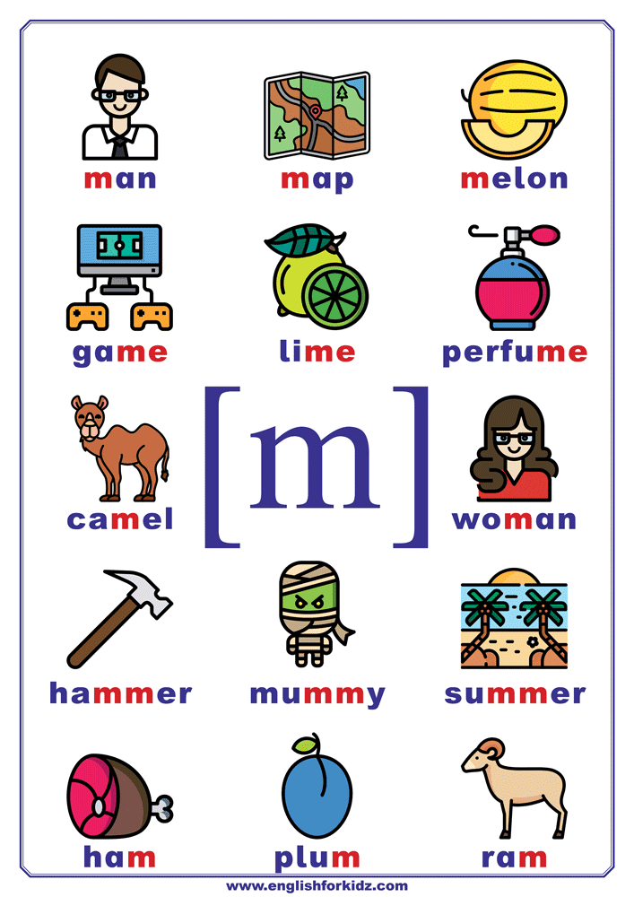 60+ Beginning Sound M Worksheet