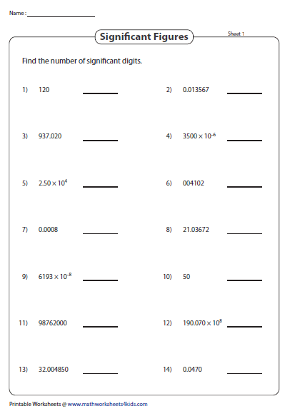 60+ New Chemistry Worksheet Significant Figures 26