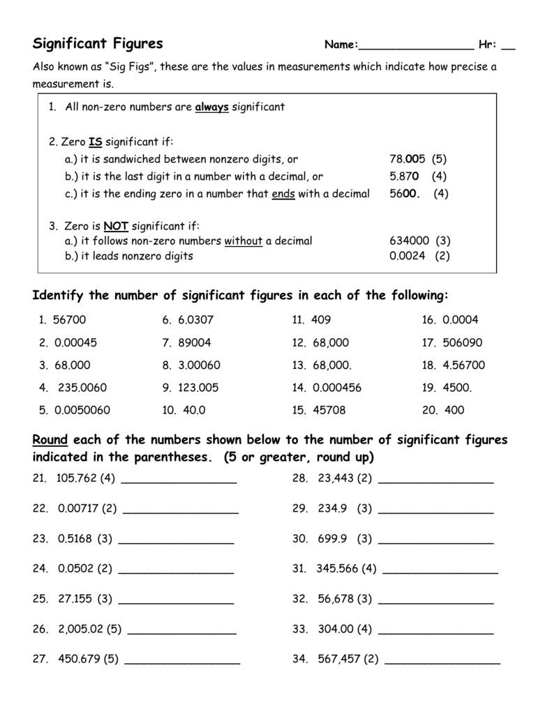 60+ New Chemistry Worksheet Significant Figures 34