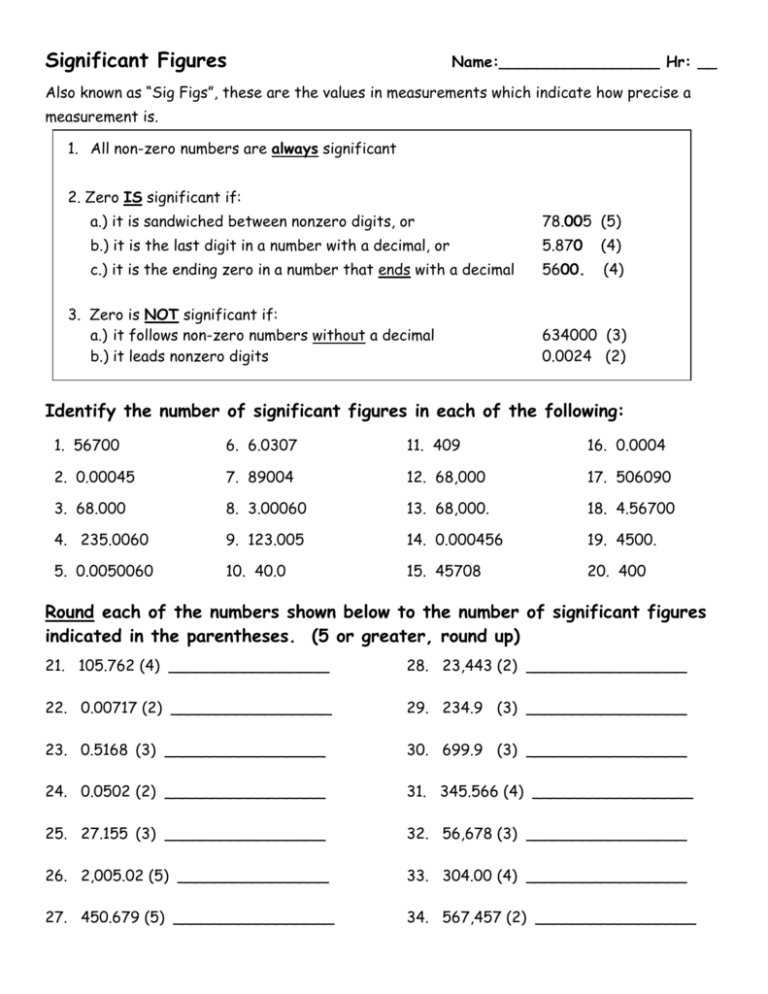 60+ New Chemistry Worksheet Significant Figures 40