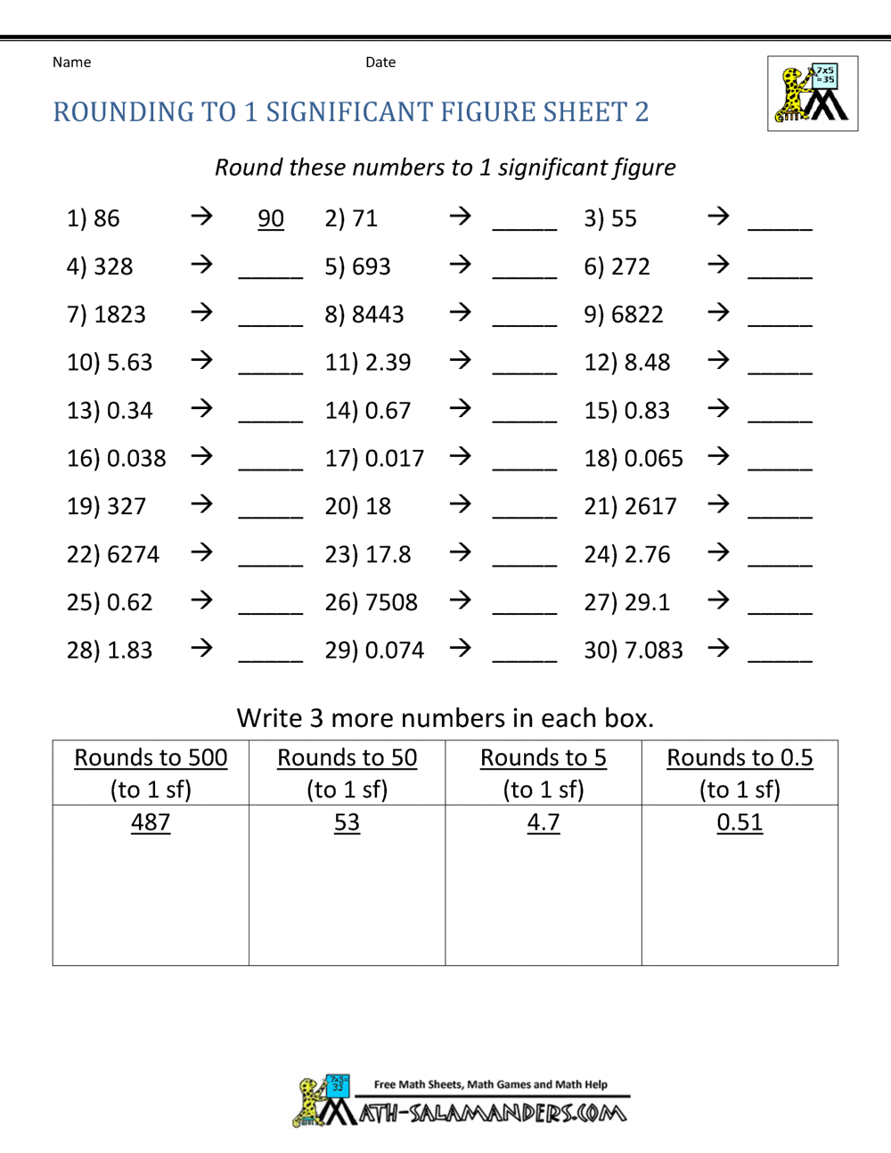 60+ New Chemistry Worksheet Significant Figures 46