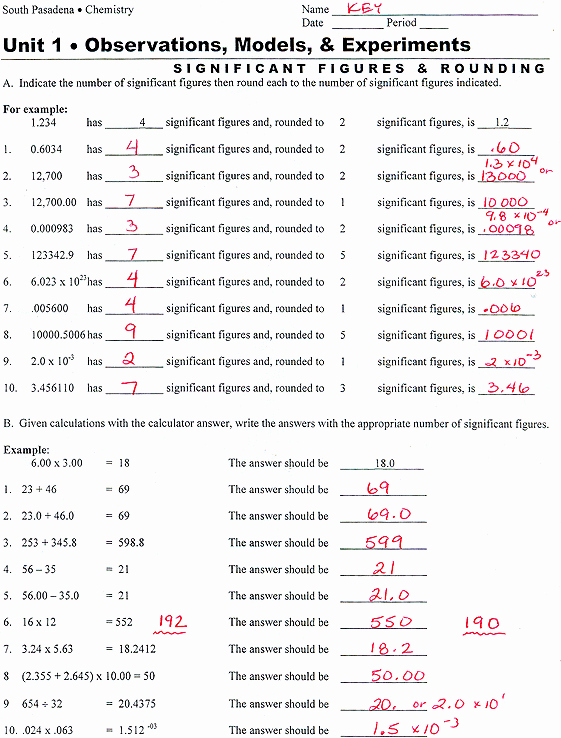 60+ New Chemistry Worksheet Significant Figures 56