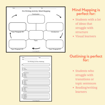 6Th Grade Writing Worksheets 97