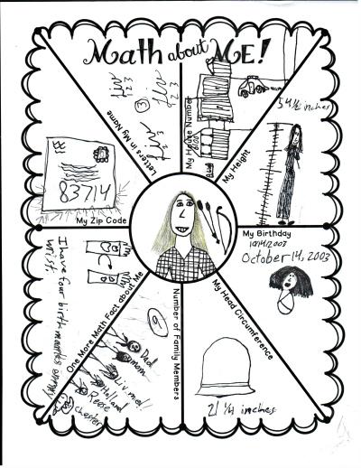 Custom 106+ Multiplication Worksheet For 4Th Graders