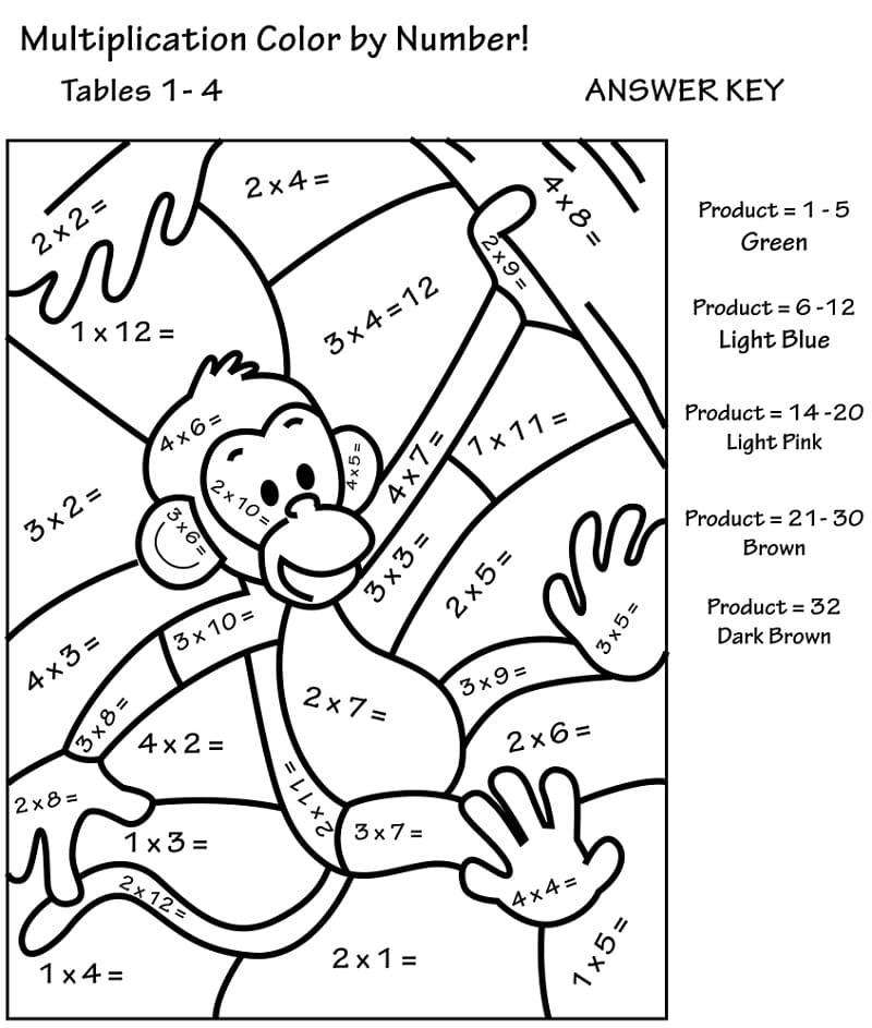 Custom 108+ Multiplication Worksheet For 4Th Graders