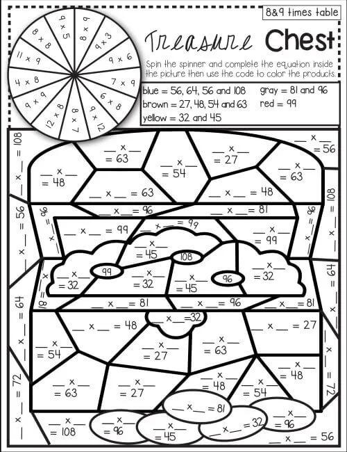 Custom 115+ Multiplication Worksheet For 4Th Graders